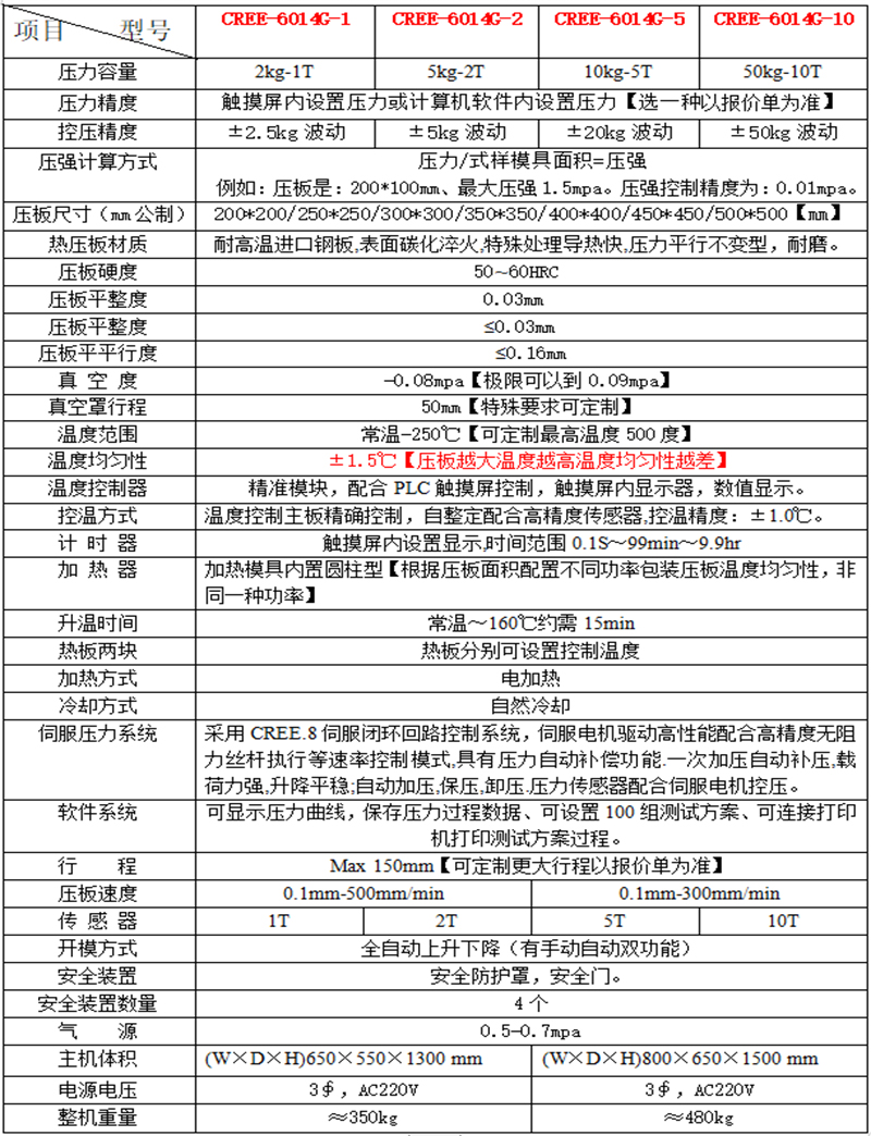 1651650434150133.jpg 6014G電腦式真空.jpg